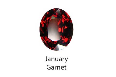 January birthstone — Garnet